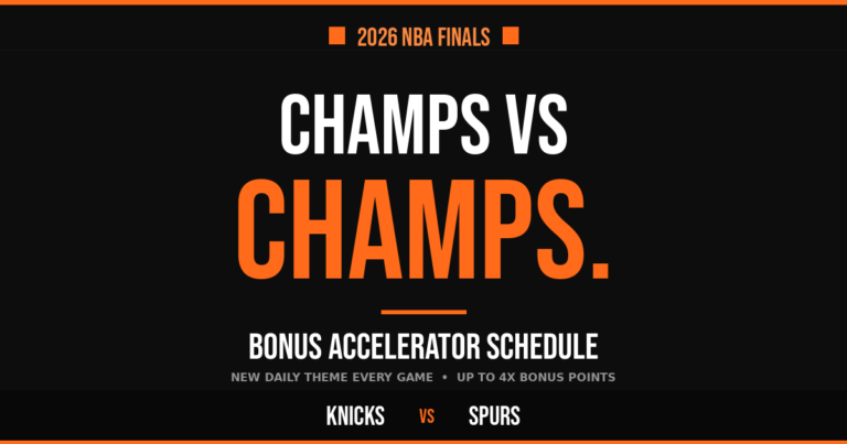 HoopWrld 2026 NBA Finals graphic announcing Knicks vs Spurs with Champs vs Champs headline and Bonus Accelerator Schedule callout