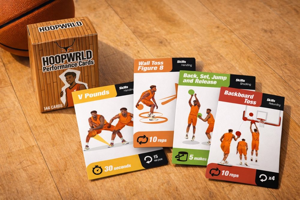 HoopWrld Performance Cards basketball drill deck with box