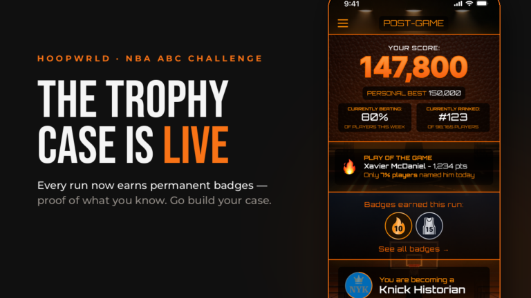 Hoopwrld NBA ABC Challenge post-game screen announcing the Trophy Case is live with new badges earned