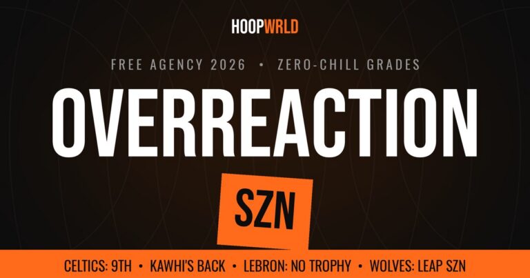 Overreaction SZN Free Agency 2026